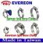 Professional Taiwan Stainless Steel Pipe Clamp Manufacturer