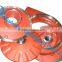 New Design 2015 High Chrome Alloy Centrifugal Slurry Pump Impeller