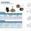 China Supplier Trailer Parts Air Chamber