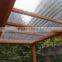 transparent corrugated plastic roofing sheet