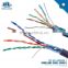 copper clad aluminum conductor PVC insulation 8 pairs 16x1x0.50mm Cat5 Cat3 Network Cable