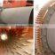 High Performance Poultry Manure Dryer For Chicken Manure/cow Dung