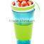 Plastic 2 in 1 Snack & Drink Cup,Travel Cup Snack Drink in One Container