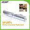 Small Closet Led Motion Sensor Light Switch Lamp