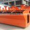 Professional Wemco Flotation Machines