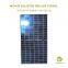 Two Sided Solar Panels