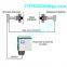 ABB Synchronous device SYN5201A-Z  V217 3BHB006714R0217