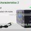 N16 Exclusive PATENT Touch Screen Cube Stereo Speaker /best promotion bluetooth speaker