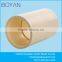 BOYAN hot water cpvc ASTM2846 plastic pipe fitting equal pipe coupling