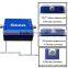 mobile signal booster/ repeater 1900mhz gsm mobile phone signal booster mobile signal receiver