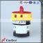 LW31-50 GS 04-3 CCC Certificate ratory switch lock