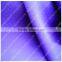 Softextile Cheap Wholesale Fabric