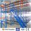 warehouse storage multi-level mezzanine racking