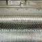 Anping decorative wire mesh baskets(factory)