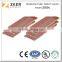 Competitive Electrical Copper Wire Tape 40mm