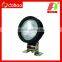 12V Work Lighting