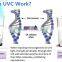Deep 280nm 3535 SMD Germicidal UVC LED For UV Disinfection