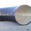 China square steel tube with best quality sale well