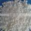 Prilled Urea 46% and Granular Urea Fertilizer Prices