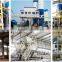 China 1m3 concrete mixer machine for sale