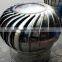 Hang Yu sells latest roof fan non power