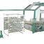 CE standard 6 shuttle circular loom machine, pp woven bag production line