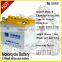 Electric road vehicle battery 12v28