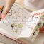 A6 leather loose leaf palnner customizable japanese daily diary planner 6 holes binder notebook with elastic band
