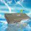 Integrated 4 channel network switch surge protector