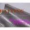 wedge wire flat panel screen