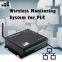 Wireless Ethernet Programmable Logic Controller