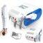 Improve FlexibilityIPL RF Beauty EquipmentImprove FlexibilityImprove FlexibilitySalon