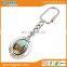 High Quality Souvenir Custom Metal Spinning Carabiner Keychain