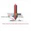 CO2 Laser Cutting Machine Laser Focus Lens