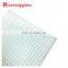 Wire Mesh for Laminating with glass