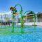 Pool Waterpark aquaparks