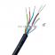 With factory price Duct or direct burial type single mode 12 core fiber optic cable