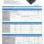 1kv Isolation (2: 1) Wide Range Input Voltage Regulated Single Dual Output DC-DC Converter Module IC