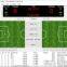 Football Scoring System