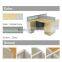 Green protection ergonomic open office workstation