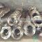 Factory Price High Quality Stainless Steel Wire(CSW03)