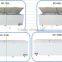 100-1700L single top door horizontal chest freezer