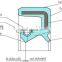 Rubber Oil Seal