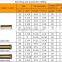 dth button bits hard rock drilling bits