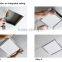 LED panel light