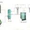 Hot Sale Spray Dryer Spray Drying Equipment