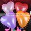 Hotting sale latex inflatable balloon,lovely decoration balloon, Party/Birthday/wedding balloon