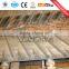 Complete biomass pellet machine from China supplier