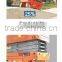 JCPT0807HD Self-Propelled Scissor Lifts -- HK Mingyang