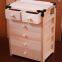 We supply high-end Wood Box, Wooden Wine Box, Wine Packaging Box, PU Box